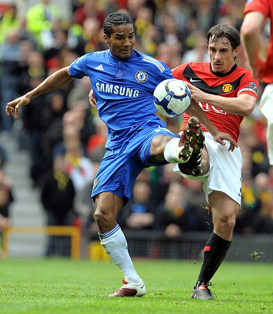 考虑因素 考虑因素