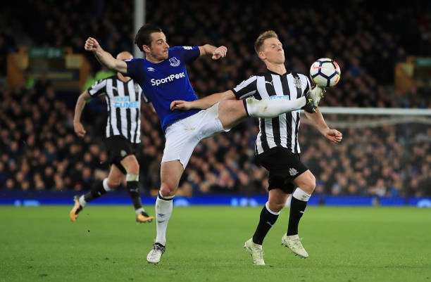 BA的核心 BA的核心