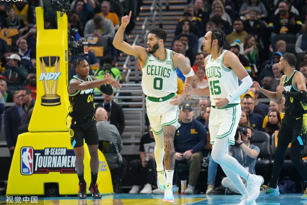 中的表现能 中的表现能